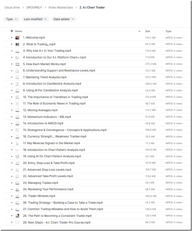 Forex Masterclass 4 Forex Masterclass - Image 4