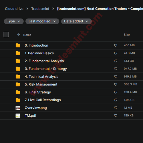 Next Generation Traders - Complete Trading Masterclass 2 Next Generation Traders - Complete Trading Masterclass - Image 2