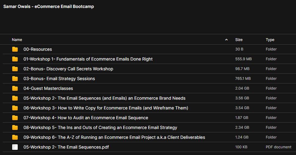 Samar Owais – eCommerce Email Bootcamp 2 Samar Owais – eCommerce Email Bootcamp - Image 2