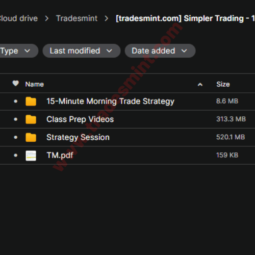 Simpler Trading - 15 Minute Morning Trade Strategy 2 Simpler Trading - 15 Minute Morning Trade Strategy - Image 2