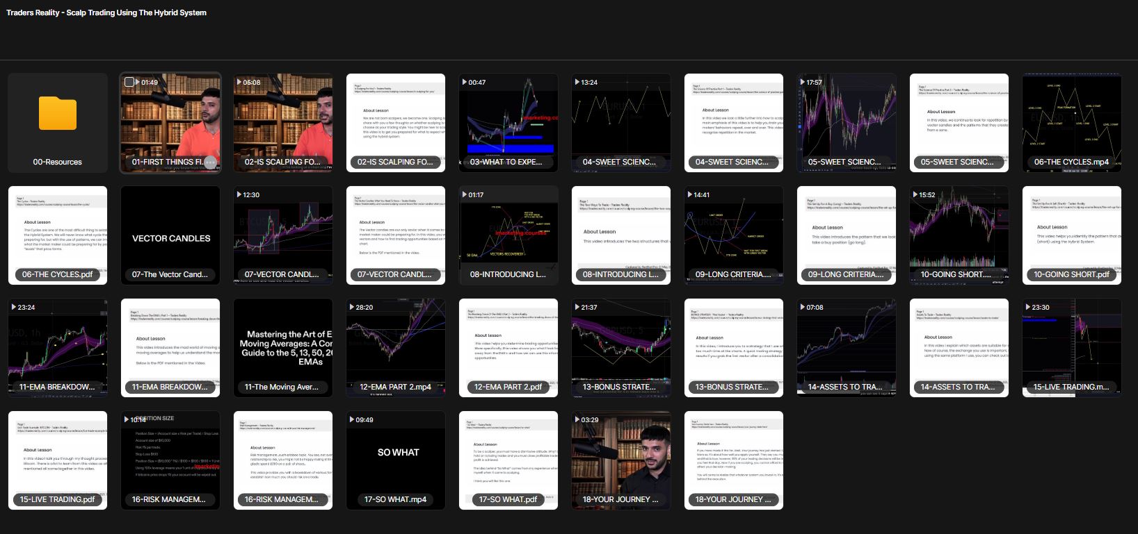 Traders Reality – Scalp Trading Using The Hybrid System 2 Traders Reality – Scalp Trading Using The Hybrid System - Image 2