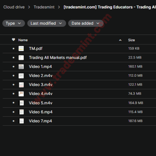 Trading Educators - Trading All Markets Recorded Webinar 2 Trading Educators - Trading All Markets Recorded Webinar - Image 2