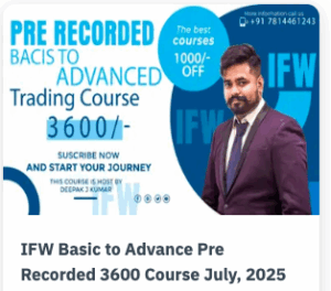 Invest For Wealth Basic to Advance Pre Recorded 3600 Course July, 2025