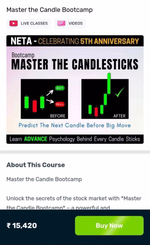 Neta Trading Academy Master The Candle Bootcamp