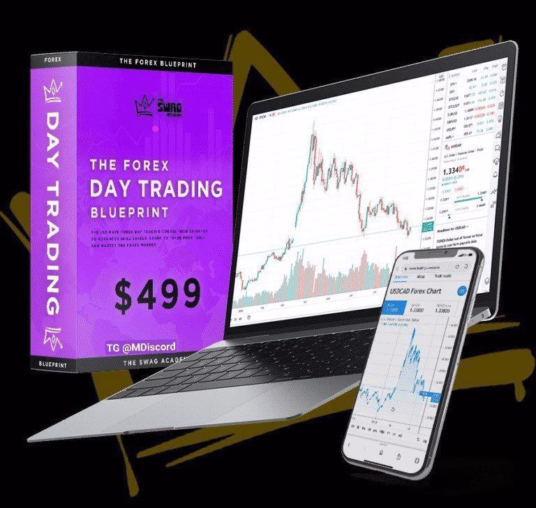 The Swag Academy – FOREX Day Trading 1 The Swag Academy – FOREX Day Trading