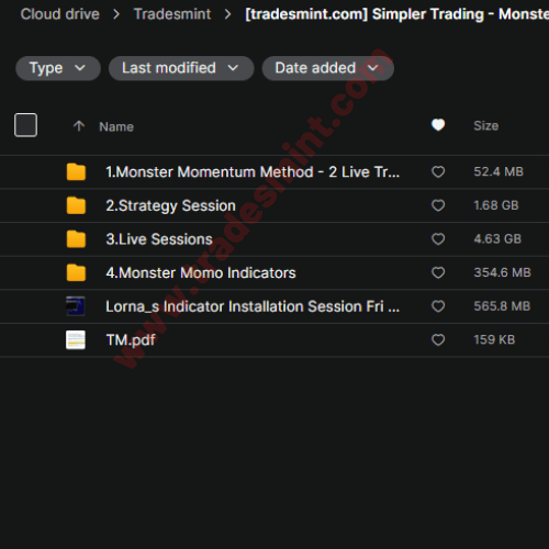 Simpler Trading - Monster Momo Method Pro 2 Simpler Trading - Monster Momo Method Pro - Image 2
