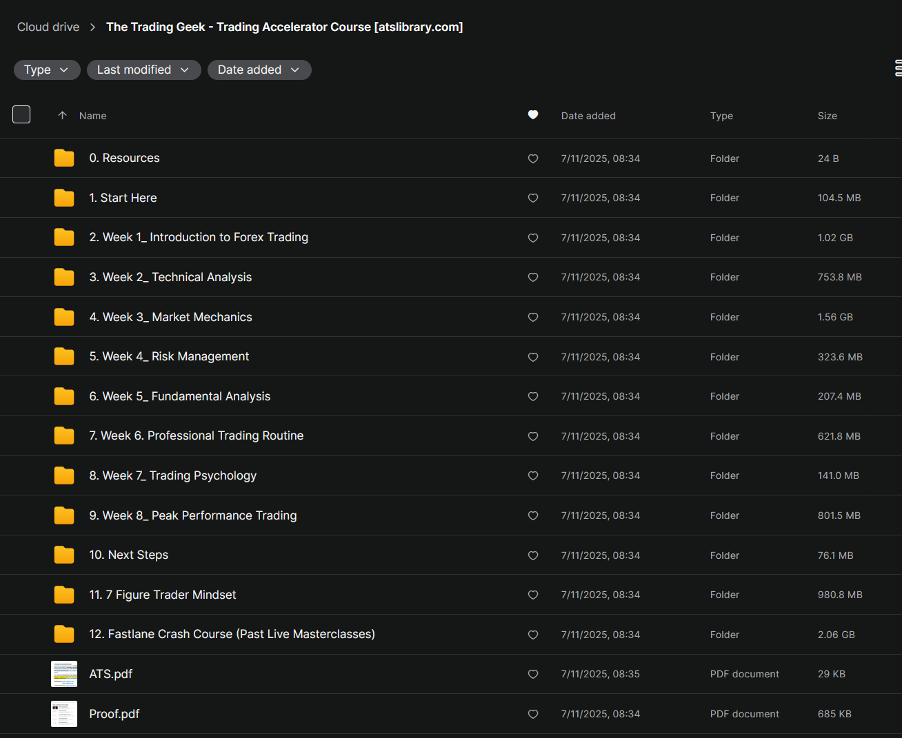 The Trading Geek – Trading Accelerator Course 2 The Trading Geek – Trading Accelerator Course - Image 2