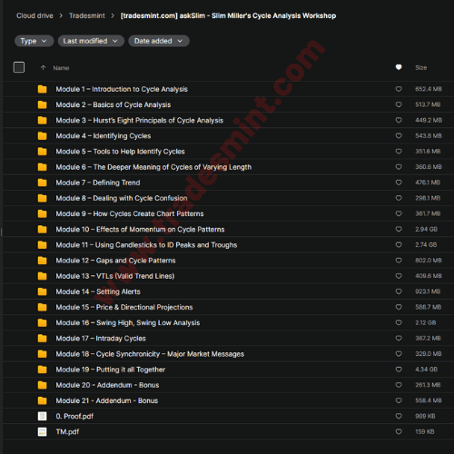 askSlim - Slim Miller's Cycle Analysis Workshop 2 askSlim - Slim Miller's Cycle Analysis Workshop - Image 2