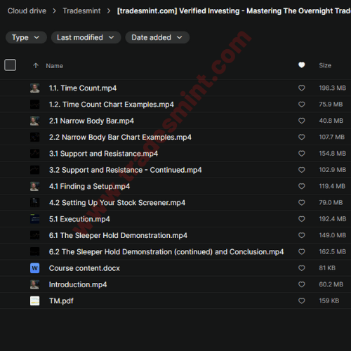 Verified Investing - Mastering The Overnight Trade 2 Verified Investing - Mastering The Overnight Trade - Image 2