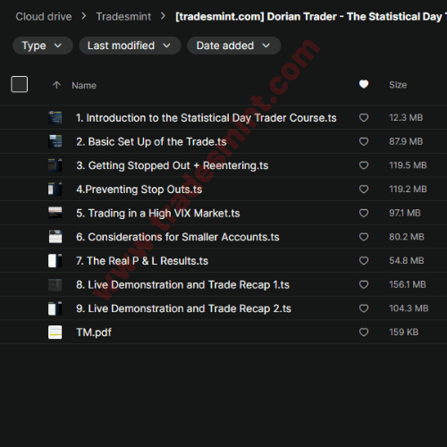 Dorian Trader - The Statistical Day Trader 2 Dorian Trader - The Statistical Day Trader - Image 2
