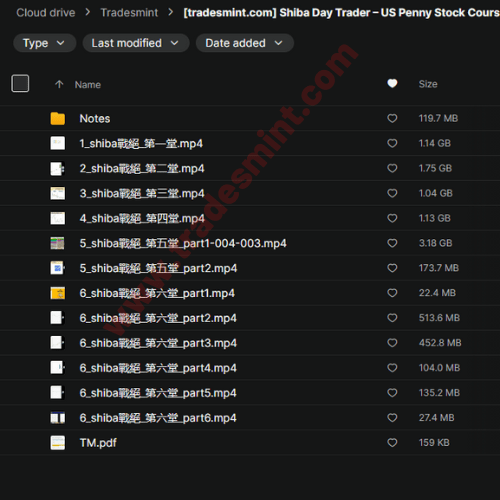 Shiba Day Trader - US Penny Stock Course 2 Shiba Day Trader - US Penny Stock Course - Image 2