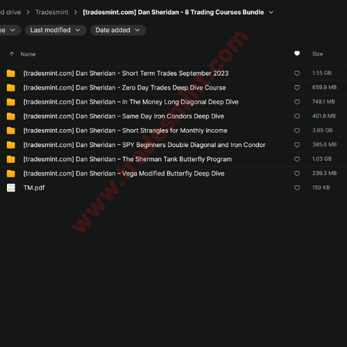 Dan Sheridan - 8 Trading Courses Bundle 2 Dan Sheridan - 8 Trading Courses Bundle - Image 2