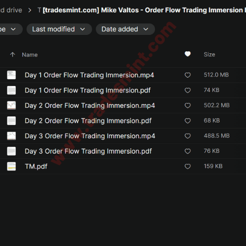 Mike Valtos - Order Flow Trading Immersion May 2025 2 Mike Valtos - Order Flow Trading Immersion May 2025 - Image 2
