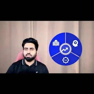 Super Trader Lakshya A-Z Technical Analysis English Course